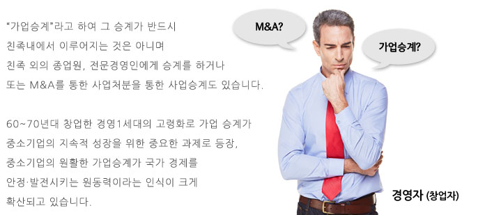 M&A인가 가업승계인가